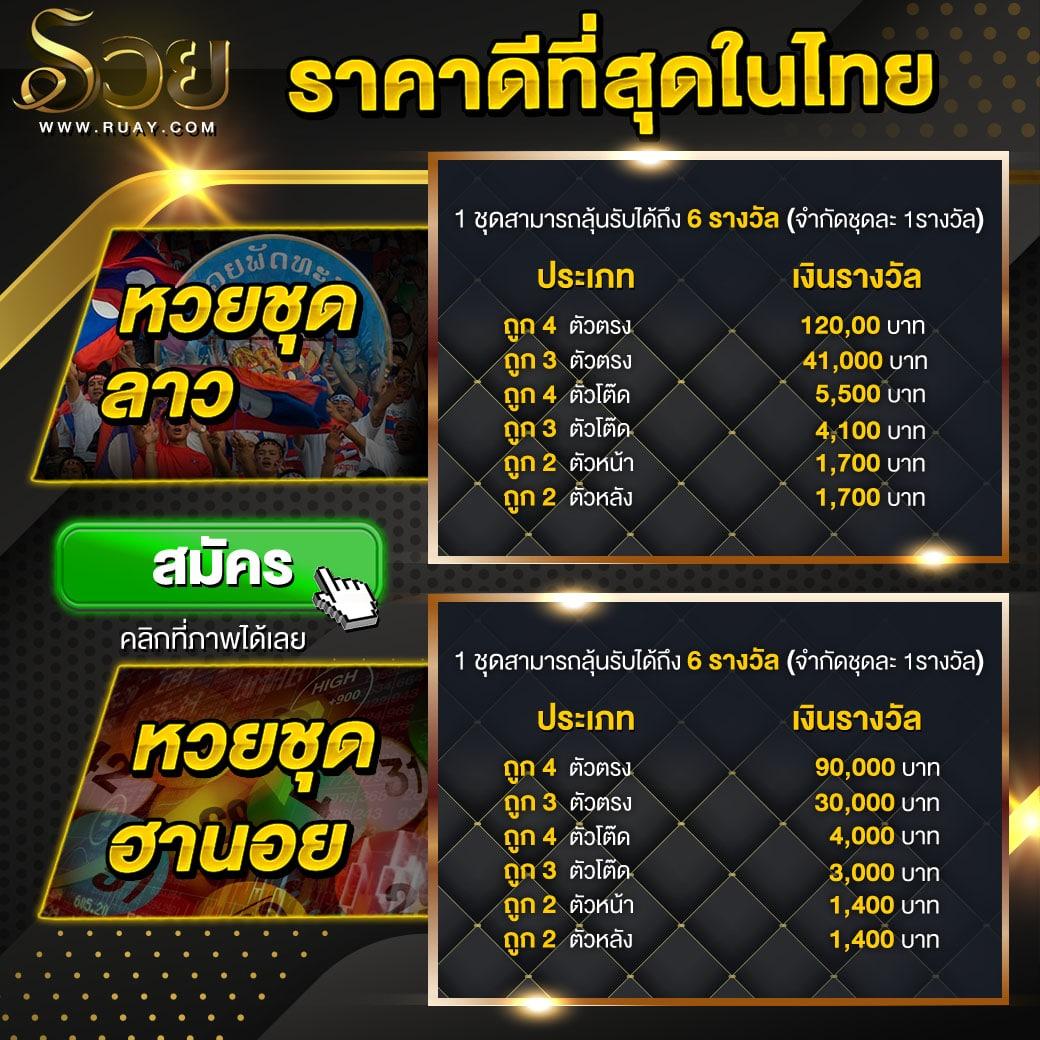 เตรียมรับความสนุกกับ Cat 999 คาสิโนออนไลน์ พร้อมโปรโมชั่นสุดคุ้ม