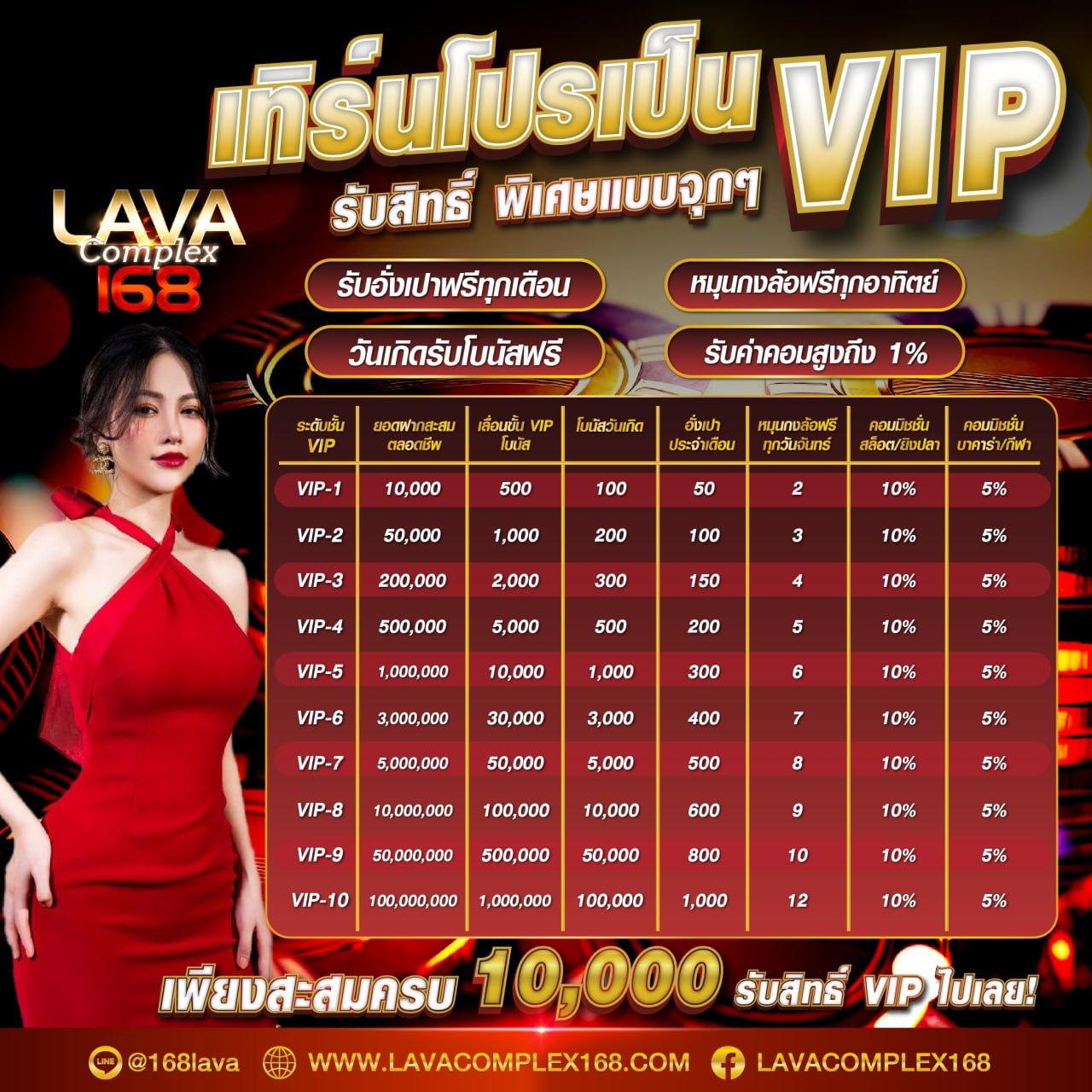เล่นง่ายกับ ize222 เว็บตรงสล็อตออนไลน์ ระบบทันสมัย กำไรจริง