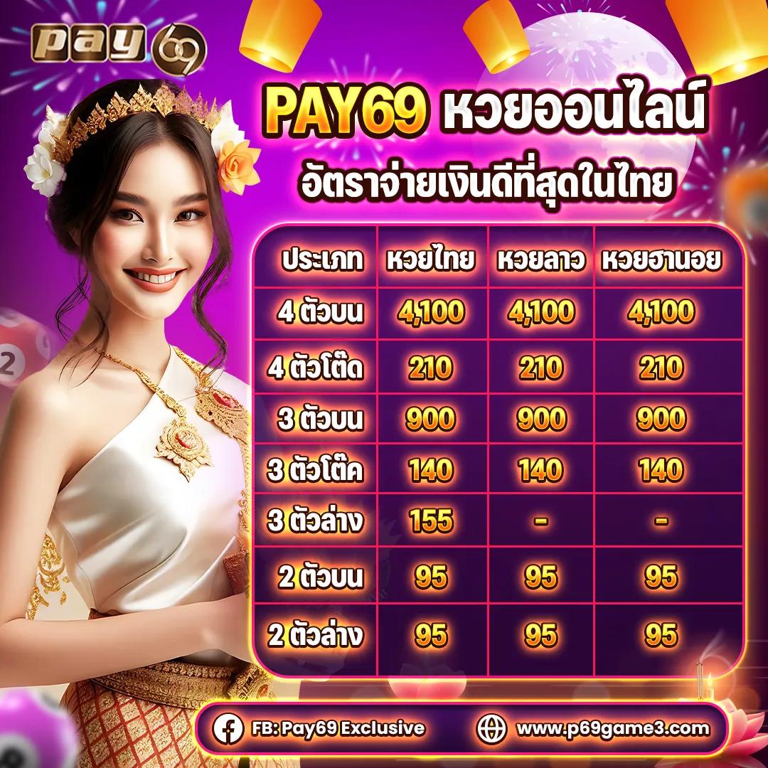 เล่นง่ายบน PG ทรูวอลเล็ต ระบบใหม่ล่าสุด 2024 ดียังไง