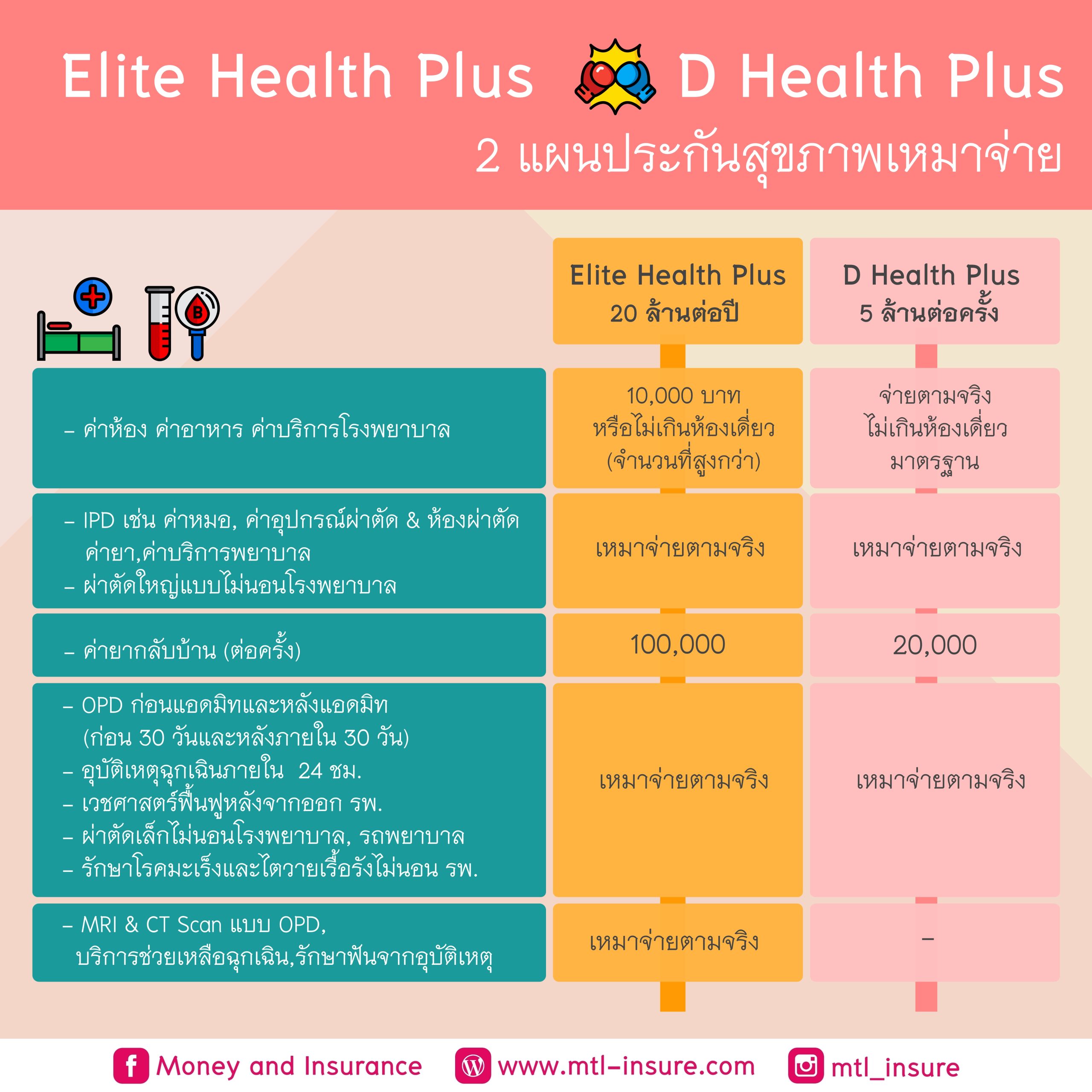 เล่นง่ายได้เงินจริงกับ PG Slot 999 เกมดังสุดฮิตแห่งปี