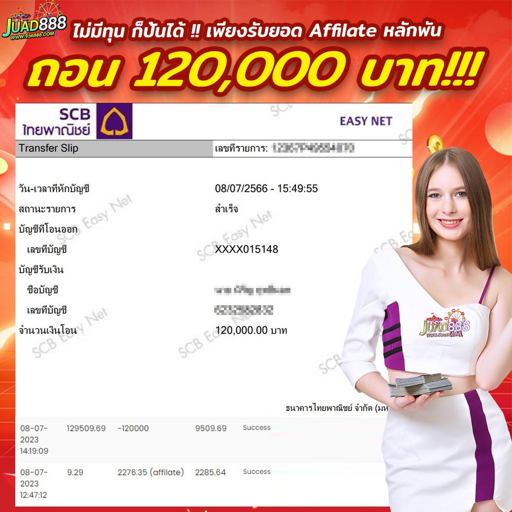 เว็บสล็อตยอดนิยม slot999 เล่นง่ายได้เงินจริง อัปเดตล่าสุด 2024