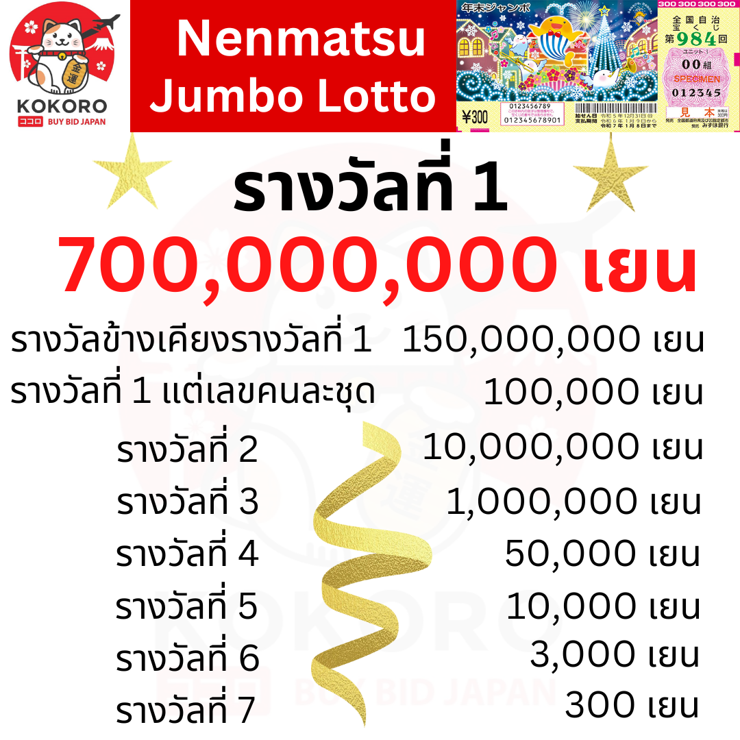 เว็บหวยออนไลน์888 เว็บอันดับหนึ่งในวงการหวยไทยฮิตสุดแห่งปี